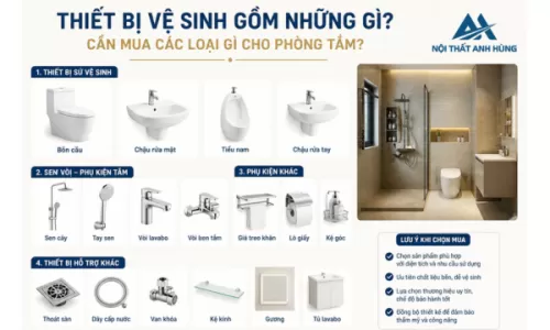 Thiết bị vệ sinh gồm những gì? Cần mua các loại gì cho phòng tắm?