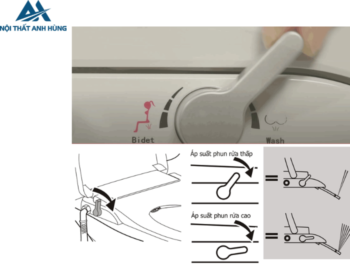 Bồn cầu 1 khối nắp rửa cơ INAX AC-900R + CW-S15VN
