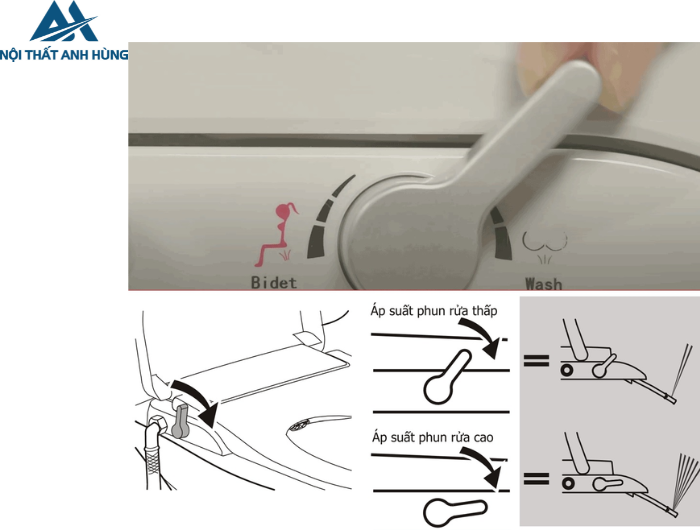 Bồn cầu 1 khối nắp rửa cơ INAX AC-902 + CW-S15VN