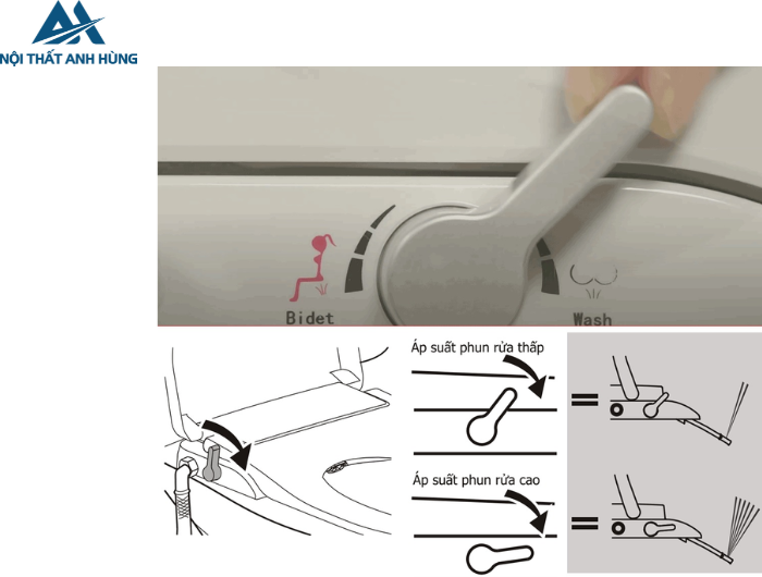 Bồn cầu 1 khối nắp rửa cơ INAX AC-912 + CW-S15VN