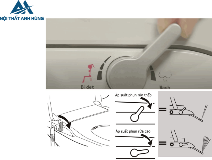 Bồn cầu 1 khối nắp rửa cơ INAX AC-959A + CW-S15VN