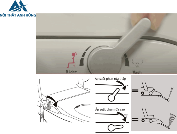 Bồn cầu 1 khối nắp rửa cơ INAX AC-989 + CW-S15VN