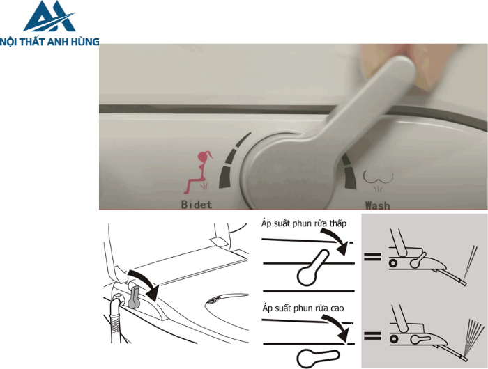 Bồn cầu 2 khối nắp rửa cơ INAX AC-602 + CW-S15VN