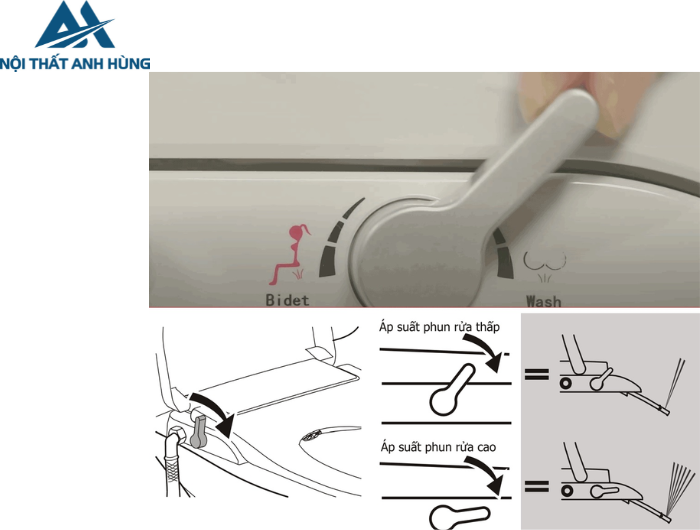 Bồn Cầu 2 Khối Nắp Rửa Cơ INAX C-117A + CW-S15VN