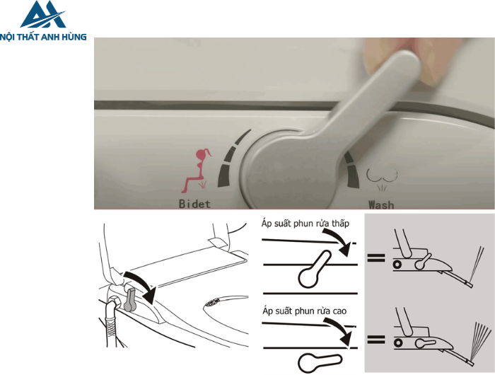 Bồn cầu 2 khối xả cảm ứng nắp rửa cơ INAX ACT-602 + CW-S15VN