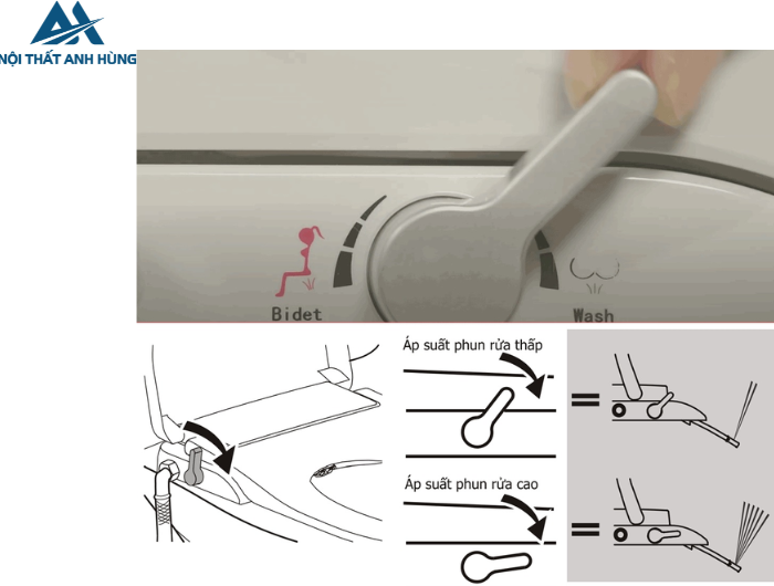 Bồn cầu 2 khối xả cảm ứng nắp rửa cơ INAX ACT-832 + CW-S15VN