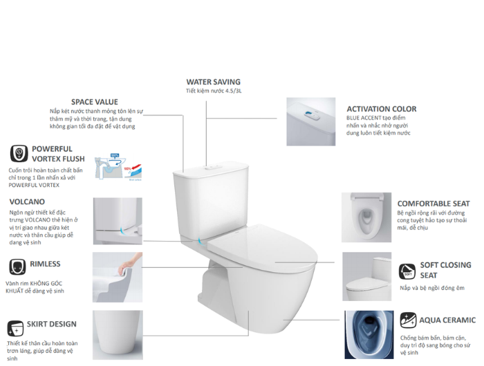 Bồn Cầu INAX AC-602VN 2 Khối Xả Nhấn Aqua Ceramic