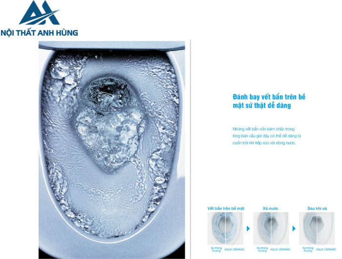 Bồn Cầu INAX AC-959VAN 1 Khối Aqua Ceramic