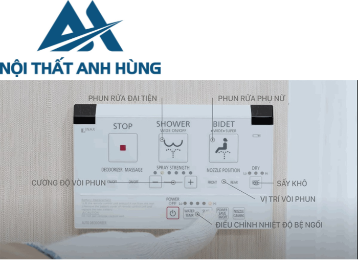 Bồn Cầu Treo Tường Nắp Điện Tử INAX AC-22P + CW-KA22AVN