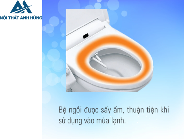 Nắp Điện Tử INAX CW-KB22AVN