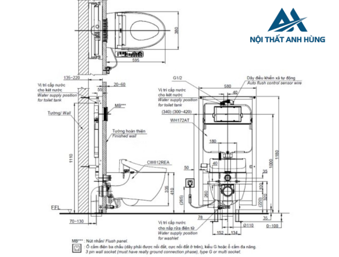 Bàn cầu treo tường TOTO CW812REA TCF33461GAA WH172AT TCA465 MB175M#SS