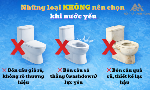 Áp Lực Nước Yếu Nên Chọn Bồn Cầu Nào?