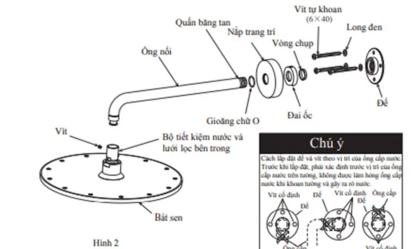 Hướng Dẫn Cách Lắp Sen Âm Tường Chi Tiết, Đúng Kỹ Thuật