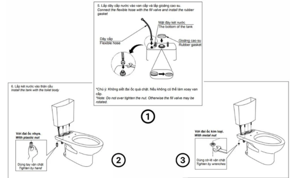 Hướng Dẫn Lắp Đặt Bồn Cầu 2 Khối Đúng Chuẩn
