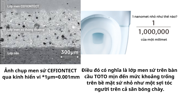 MEN CHỐNG BÁM BẨN CEFIONTECT CỦA TOTO
