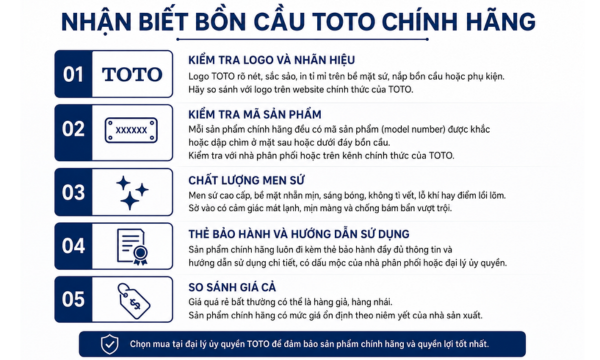 Mua bồn cầu TOTO chính hãng ở đâu?