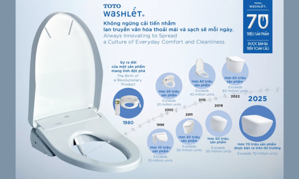 TOTO RA MẮT BÀN CẦU THÔNG MINH WASHLET G5A VÀ THẾ HỆ WASHLET® MỚI: NÂNG TẦM KHÔNG GIAN SỐNG