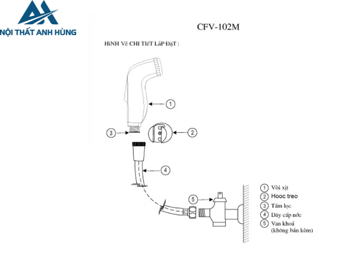 Vòi xịt vệ sinh INAX CFV-102M