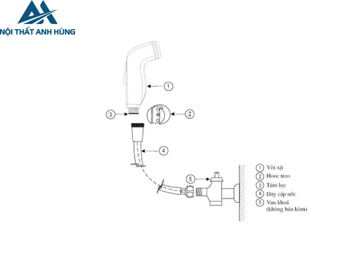 Vòi xịt vệ sinh INAX CFV-105MP